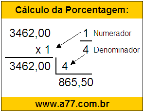 Quanto é 1/4 de R$ 3462,00