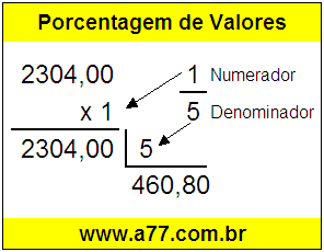 Quanto é 1/5 de R$ 2304,00