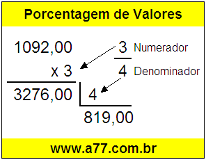 💥FORMAS DE REPRESENTAR 3/4 em PORCENTAGEM!