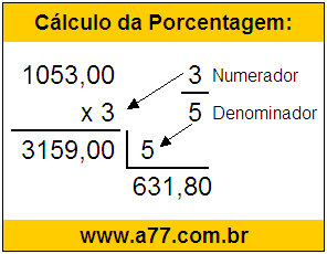 Quanto é 3/5 de R$ 1053,00