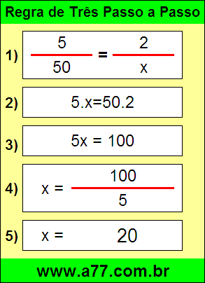 Testes Grátis com Regra de Três Simples