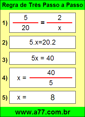 Exercícios com Regra de 3