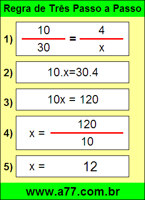 Exercícios Grátis com Regra de 3