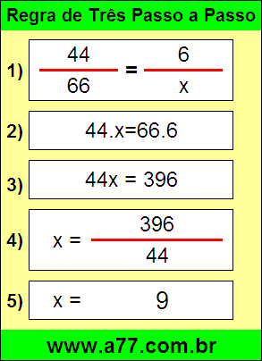 Exercícios Grátis com Regra de 3