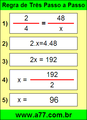Exercícios com Regra de 3