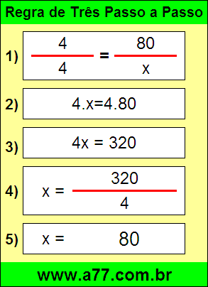 Testes Grátis com Regra de 3 Simples