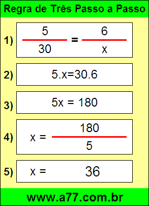 Exercícios Grátis com Regra de 3