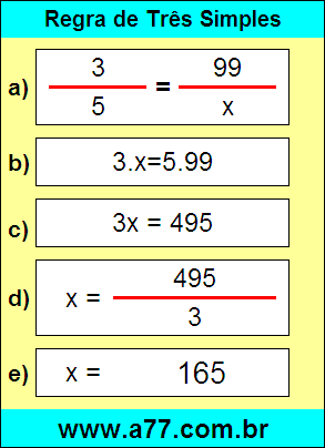 Problema de Matemática Envolvendo Regra de Três