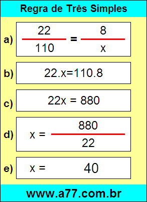 Problema de Matemática Envolvendo Regra de Três