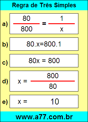 Problema de Matemática Envolvendo Regra de Três
