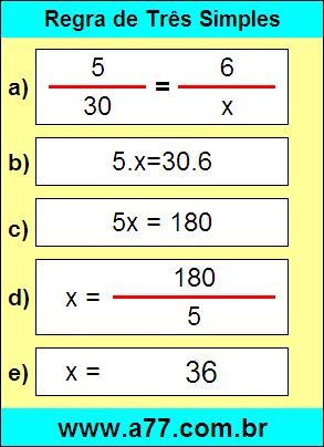 Problema de Matemática Envolvendo Regra de Três