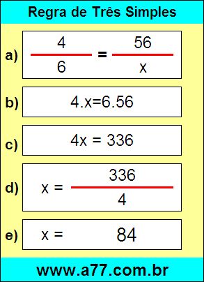 Problema de Matemática Envolvendo Regra de Três