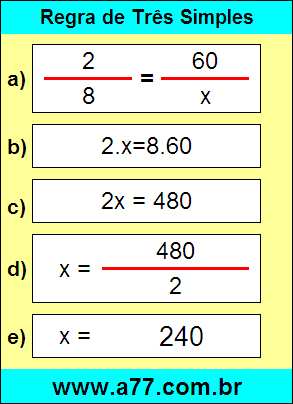 Problema de Matemática Envolvendo Regra de Três