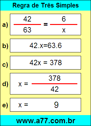 Problema de Matemática Envolvendo Regra de Três