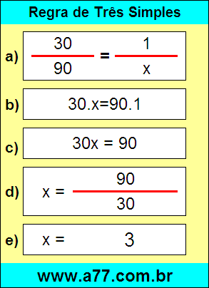 Problema de Matemática Envolvendo Regra de Três