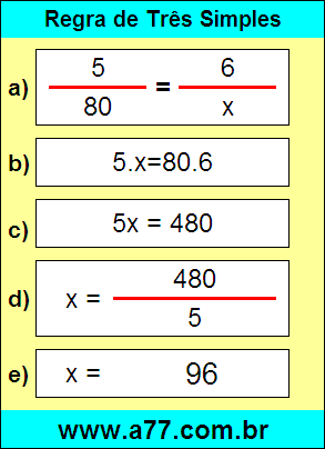 Problema de Matemática Envolvendo Regra de Três