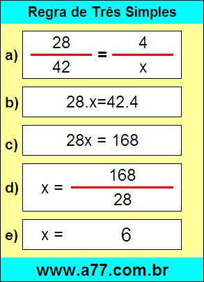 Problema de Matemática Envolvendo Regra de Três