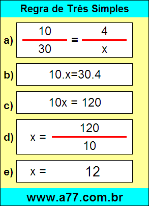 Problema de Matemática Envolvendo Regra de Três