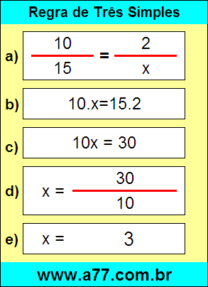 Problema de Matemática Envolvendo Regra de Três