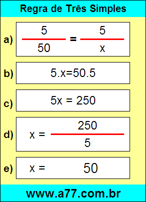 Problema Com Regra de Três Simples
