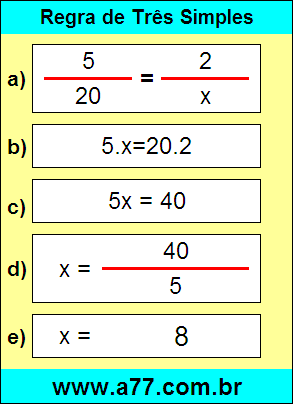 Problema de Matemática Envolvendo Regra de Três