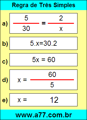Problema de Matemática Envolvendo Regra de Três