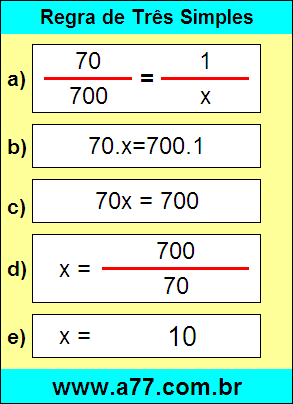 Problema de Matemática Envolvendo Regra de Três