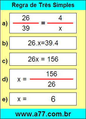 Problema de Matemática Envolvendo Regra de Três