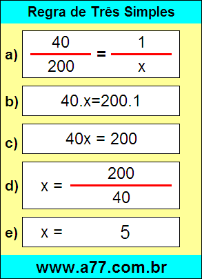 Problema de Matemática Envolvendo Regra de Três