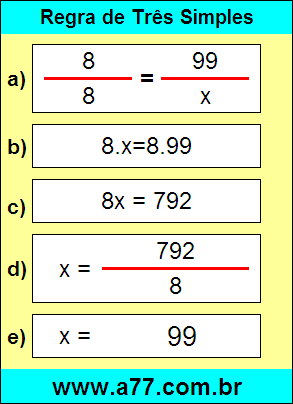 Problema de Matemática Envolvendo Regra de Três