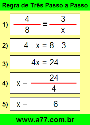 Testes com Regra de 3