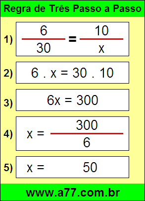 Testes Grátis com Regra de 3 Simples
