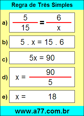 Problema de Matemática Envolvendo Regra de Três