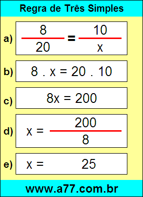 Problema de Matemática Envolvendo Regra de Três