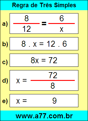 Problema de Matemática Envolvendo Regra de Três
