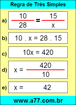 Problema de Matemática Envolvendo Regra de Três
