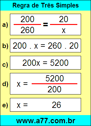 Problema de Matemática Envolvendo Regra de Três