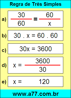 Problema de Matemática Envolvendo Regra de Três