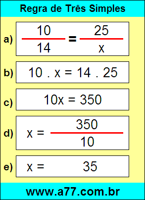 Problema de Matemática Envolvendo Regra de Três
