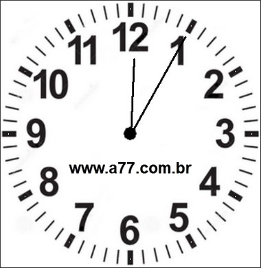 Relógio Marcando 12h05min