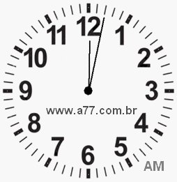 Relógio com Número Arábico Marcando 0h2min