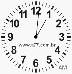 Relógio com Número Arábico Marcando 1h1min