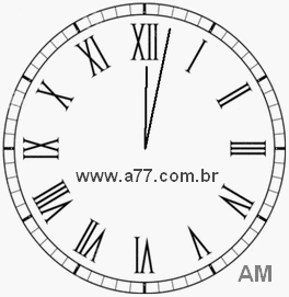 Relógio com Número Romano Marcando 0h2min