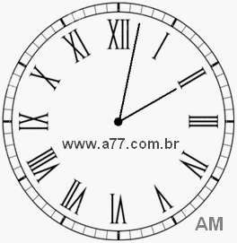 Relógio com Número Romano Marcando 2h2min