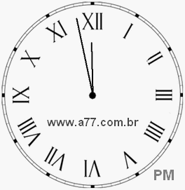 Relógio com Número Romano Marcando 23h58min
